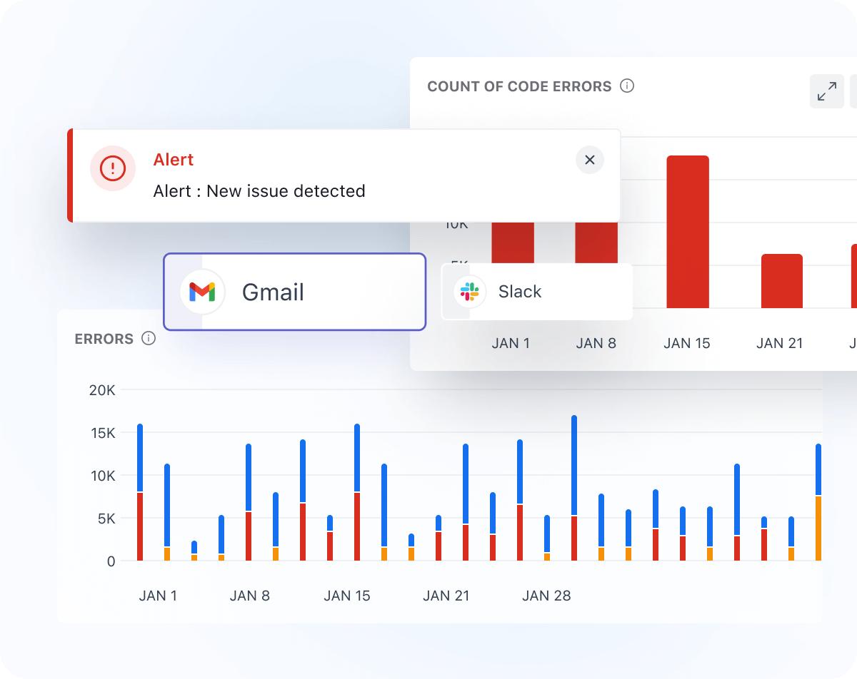 Real-Time Error Detection